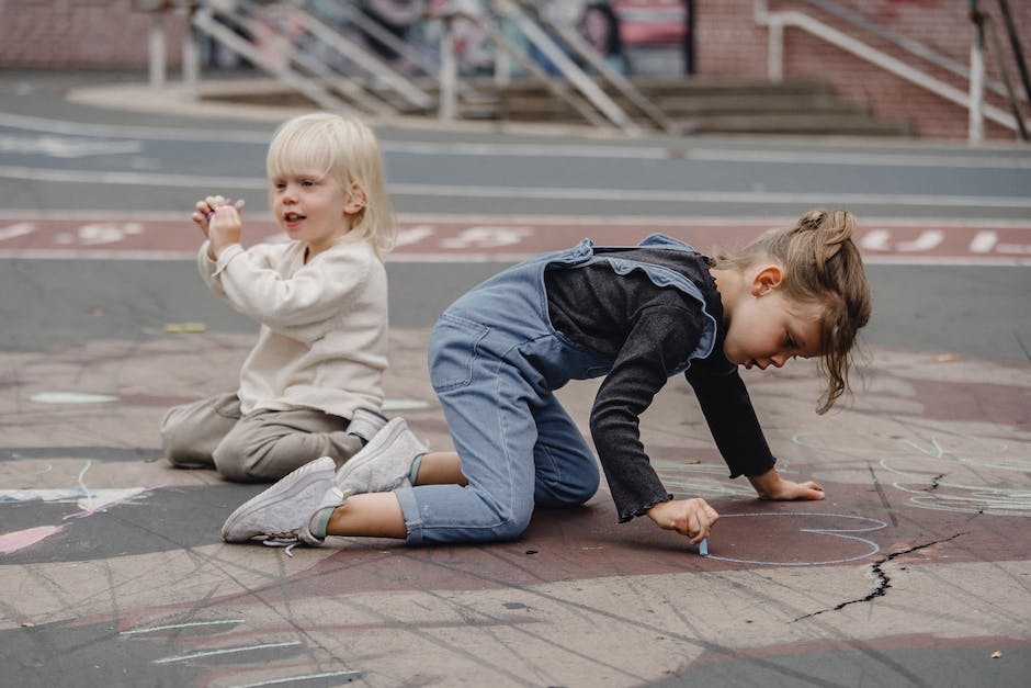  Nurofen Junior Saft - wie lange bis zur Wirkung?